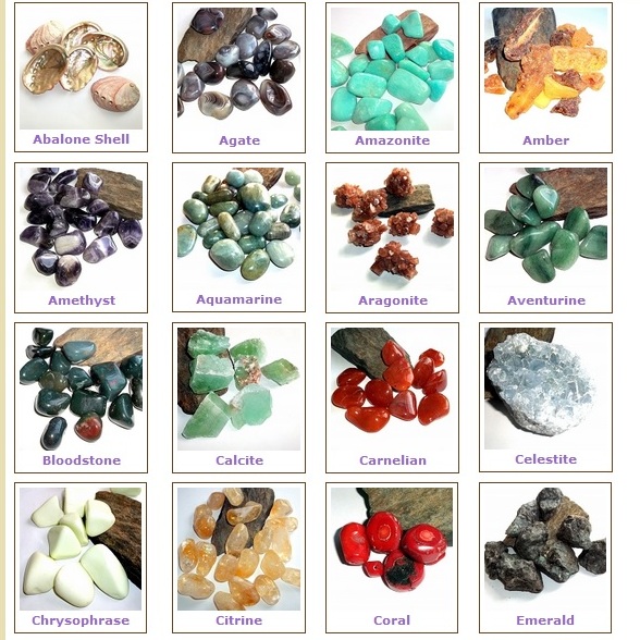 Blog Archive » Top Gemstones for New Years Resolutions